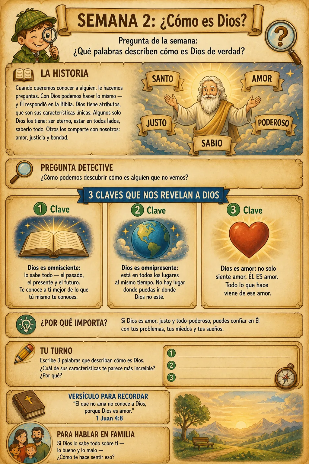 Página interior del cuaderno Generación de Fe — Semana 2: ¿Cómo es Dios?
